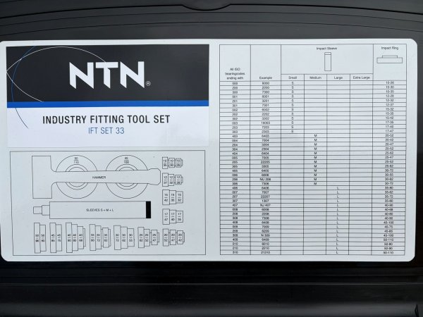 TOOL IFT SET 33 / Industry Fitting Tool – SNR Bearing Mounting Kit